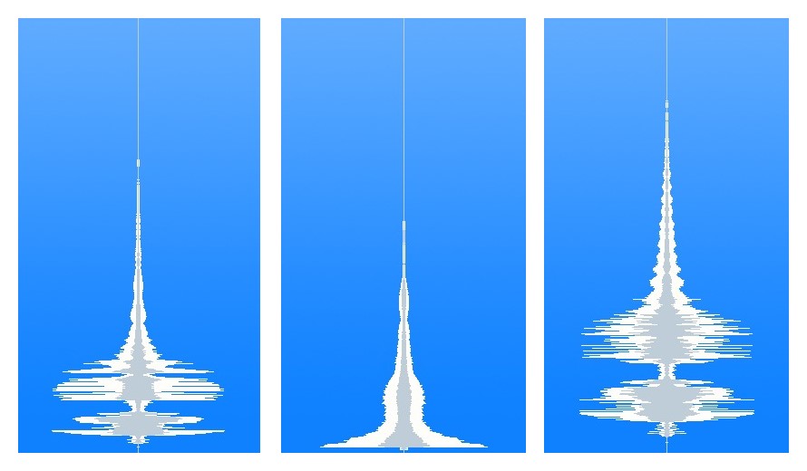 Leo Fitzmaurice - Waveform, ship bell's waves